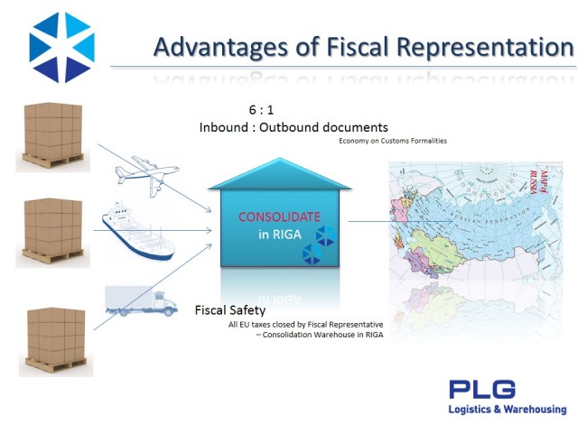 Advantages of Fiscal Representation